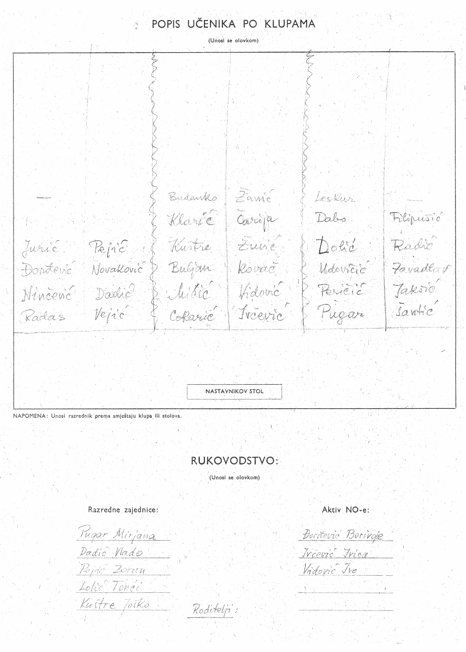  Stranica dnevnika 02 