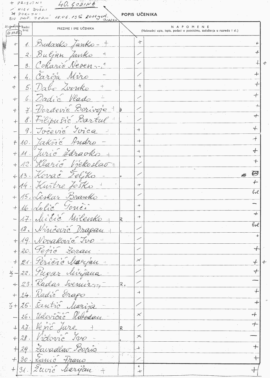  Stranica dnevnika 05 