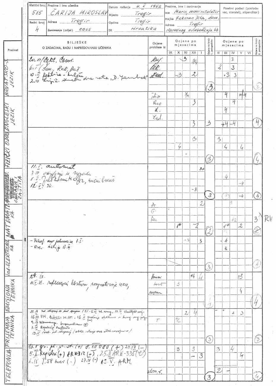  Stranica dnevnika - Miroslav Čarija 