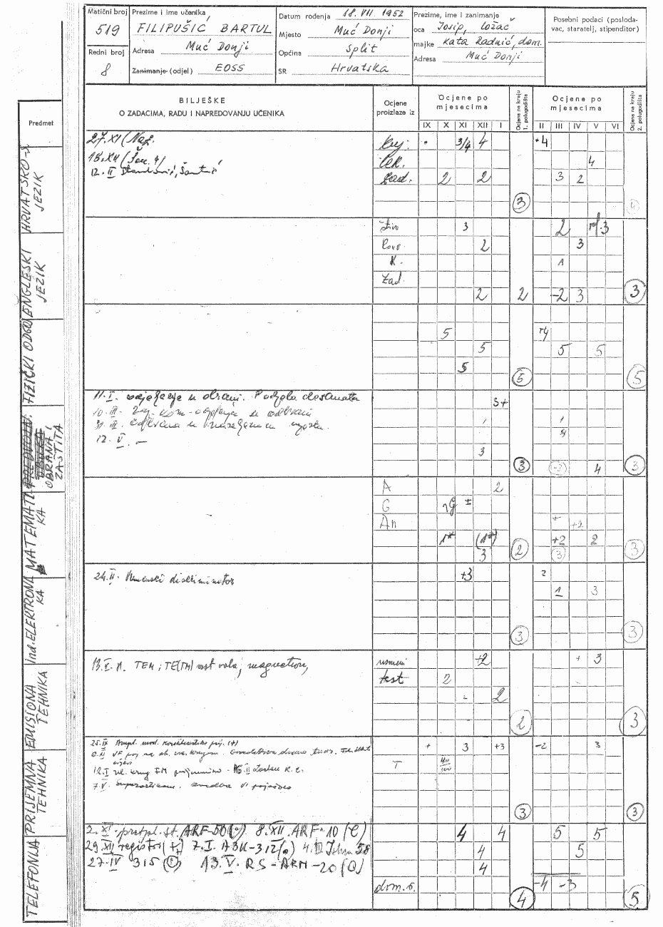  Stranica dnevnika - Bartul Filipušić 