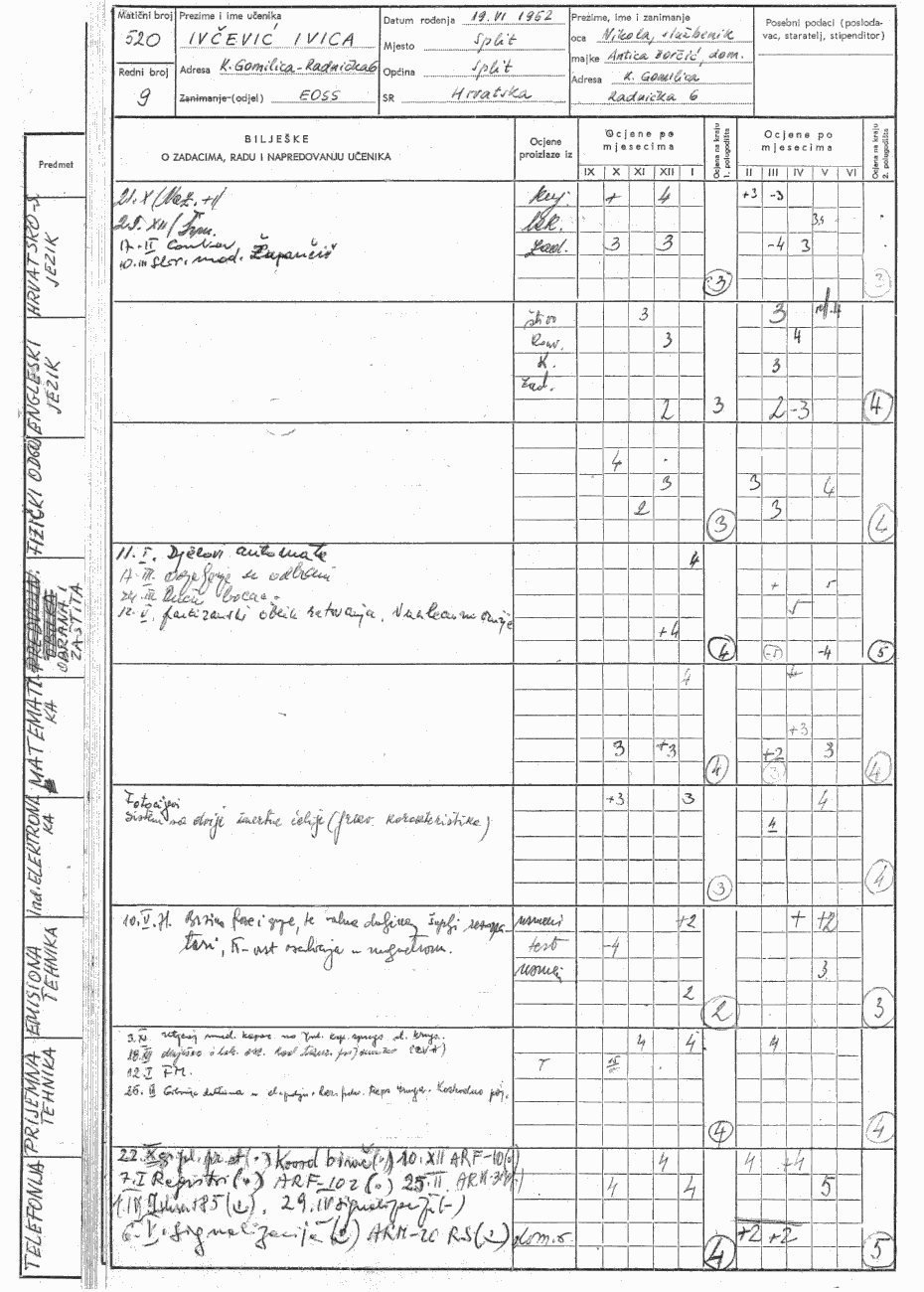  Stranica dnevnika - Ivica Ivčević 