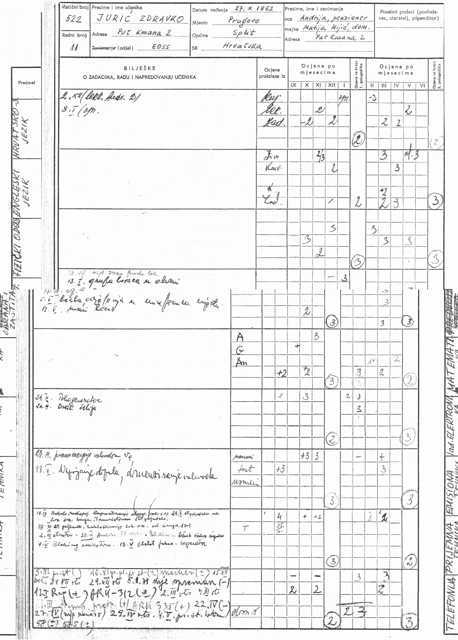  Stranica dnevnika - Zdravko Jurić 