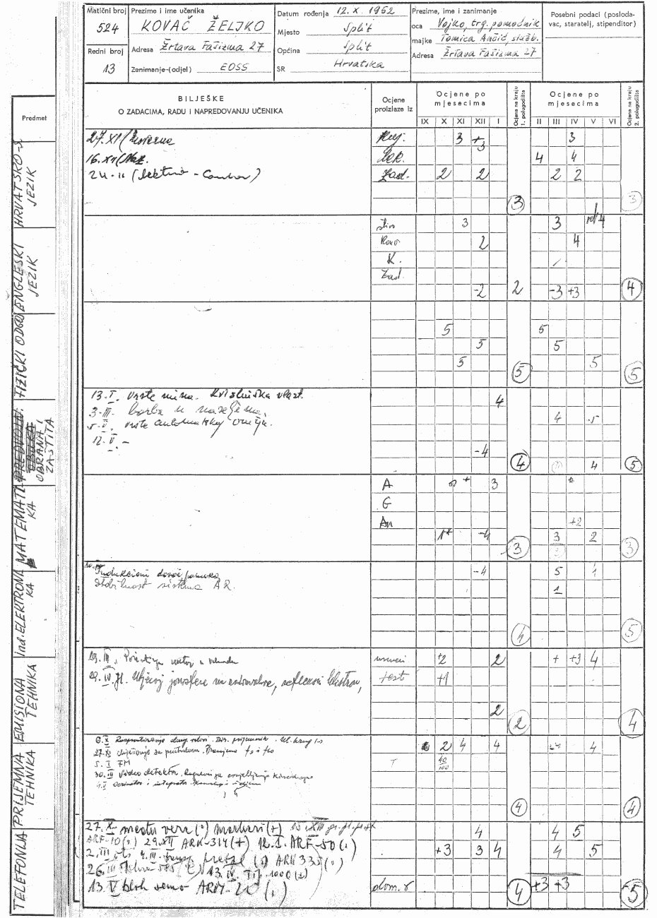  Stranica dnevnika - Željko Kovač 