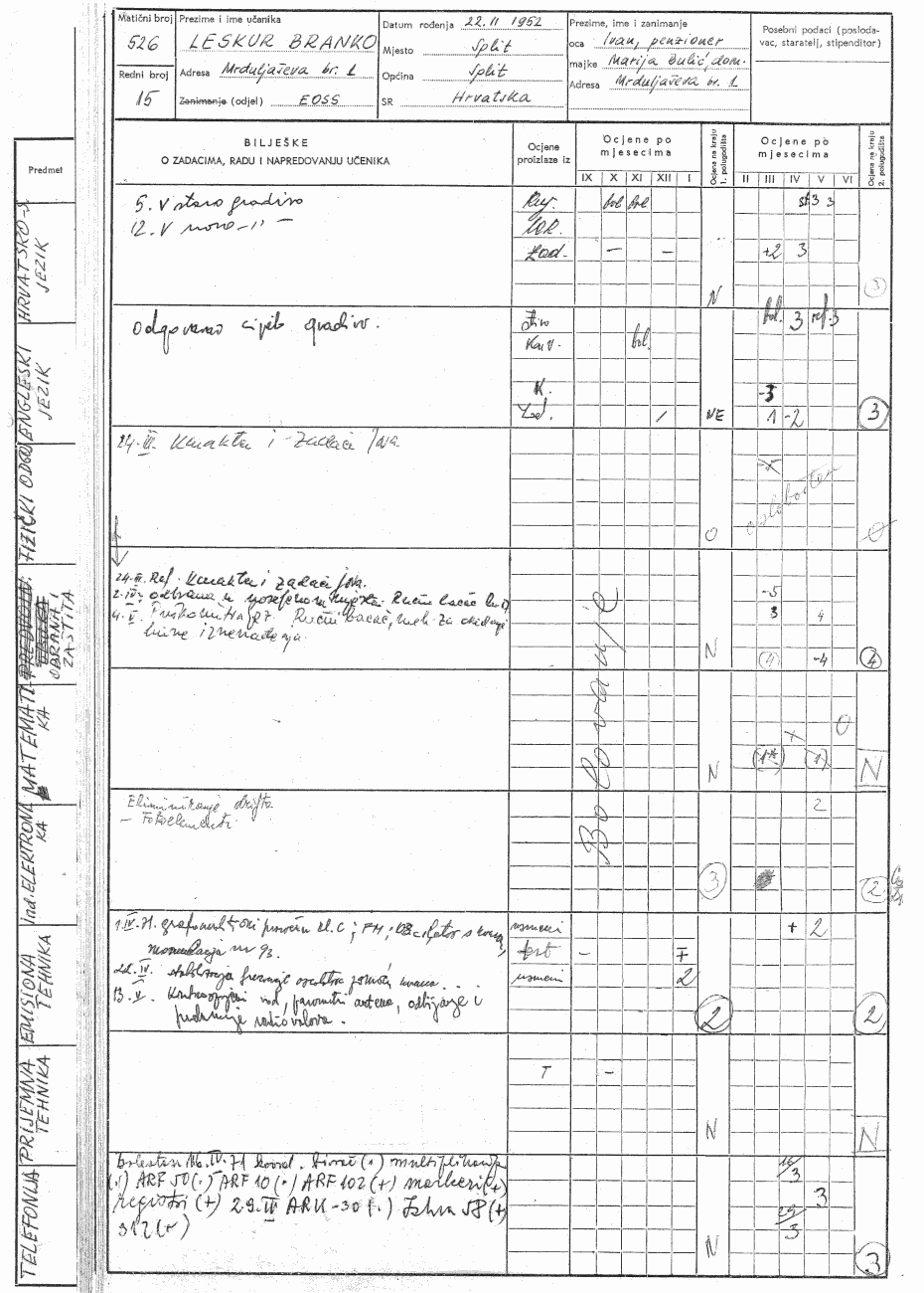  Stranica dnevnika - Branko Leskur 