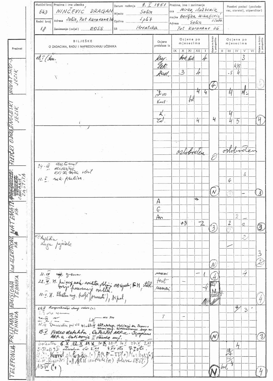  Stranica dnevnika - Dragan Ninčević 