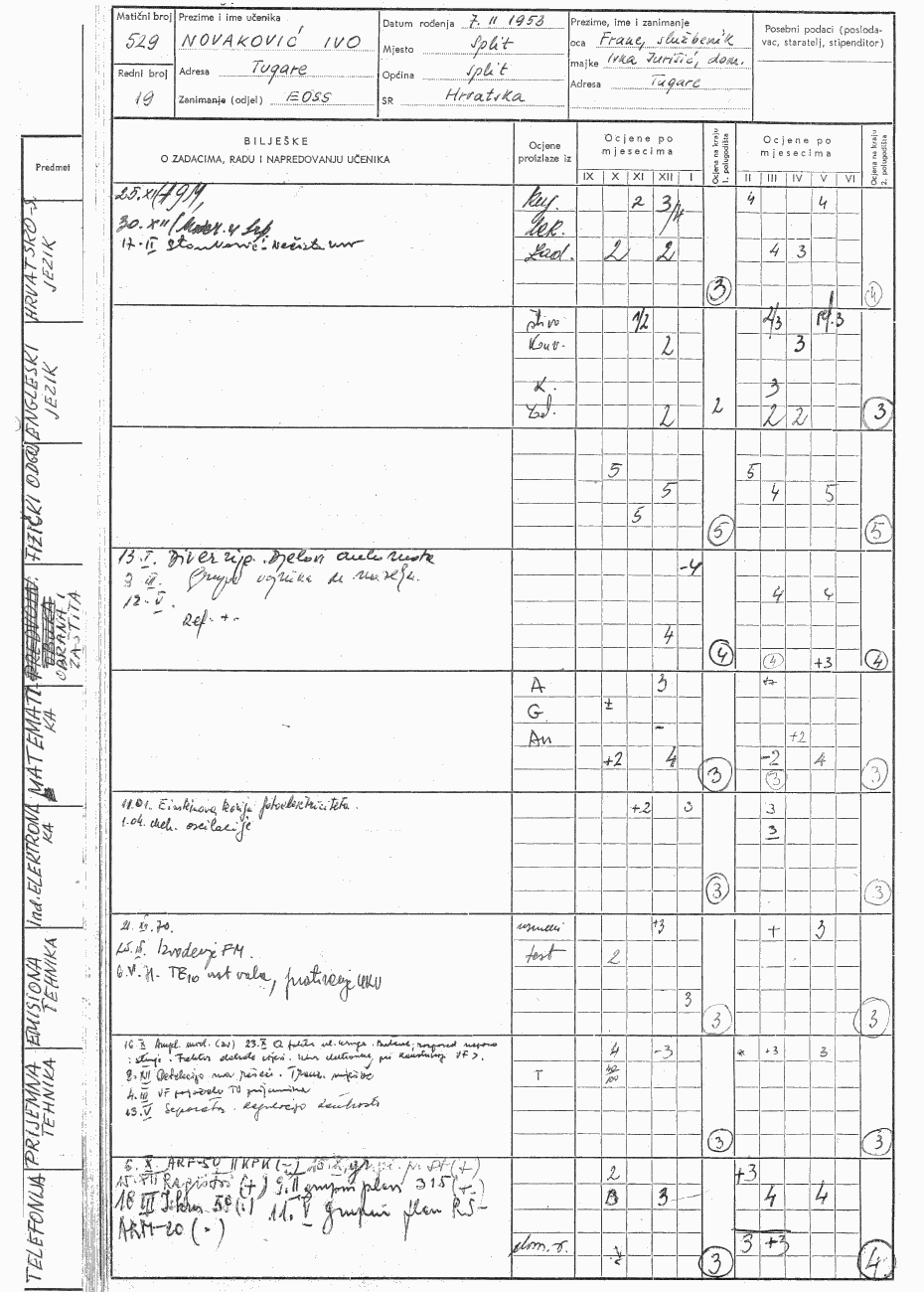  Stranica dnevnika - Ivo Novaković 