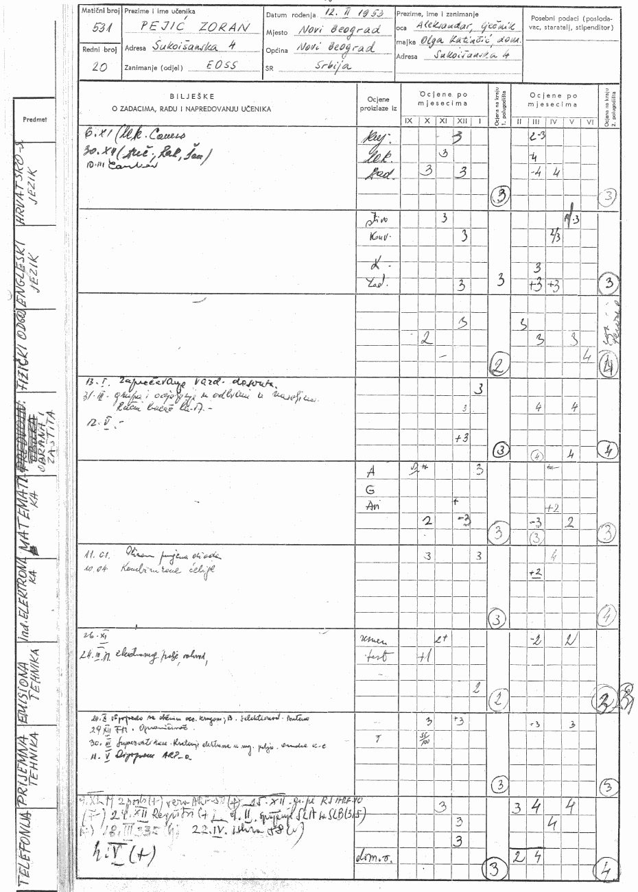  Stranica dnevnika - Zoran Pejić 