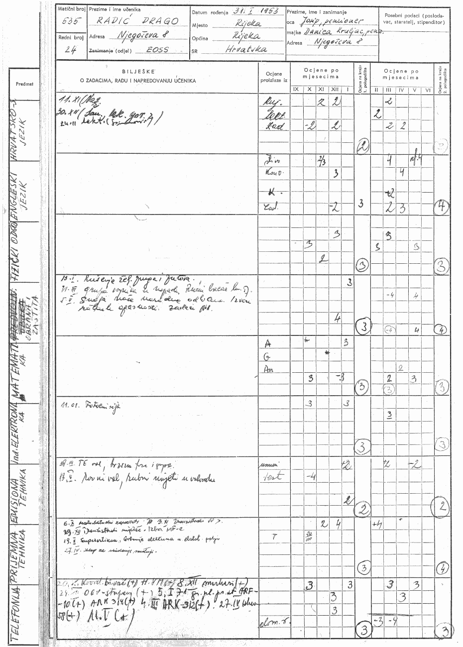  Stranica dnevnika - Drago Radić 