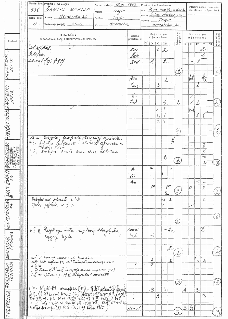 Stranica dnevnika - Marija Laura (Šantić) 