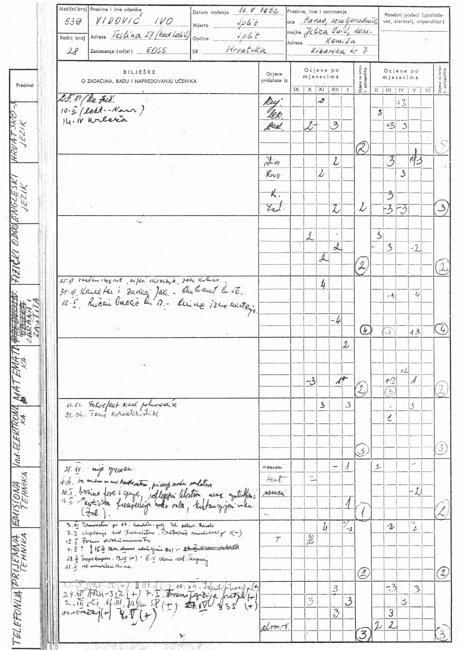  Stranica dnevnika - Ivo Vidović 